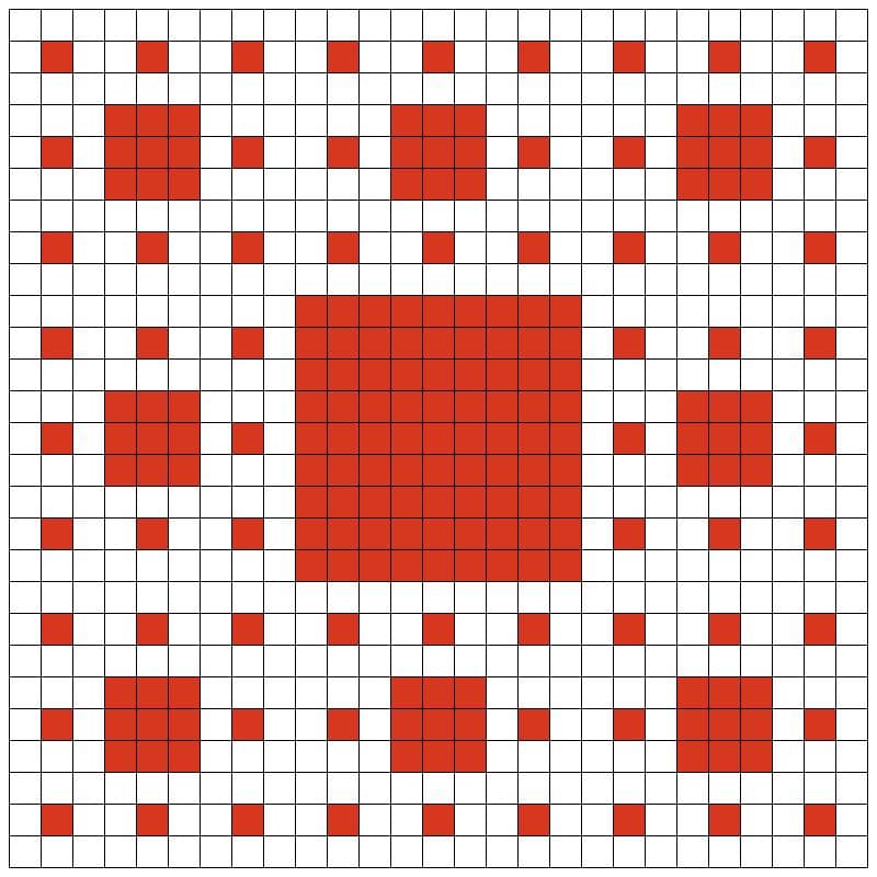 Fig. 1 - An example fractal design used by my partner